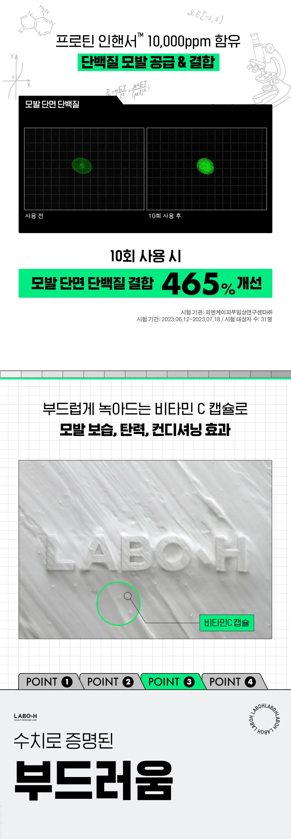 [리뷰이벤트/증정기획]라보에이치 실리콘FREE 캡슐트리트먼트 200ML*2+50ML 상세페이지 7